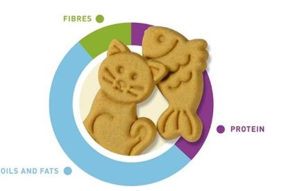 Picture of COOKIES ANIMAL 10KG