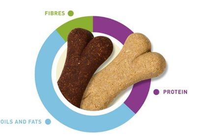 Picture of COOKIES BONE 10KG